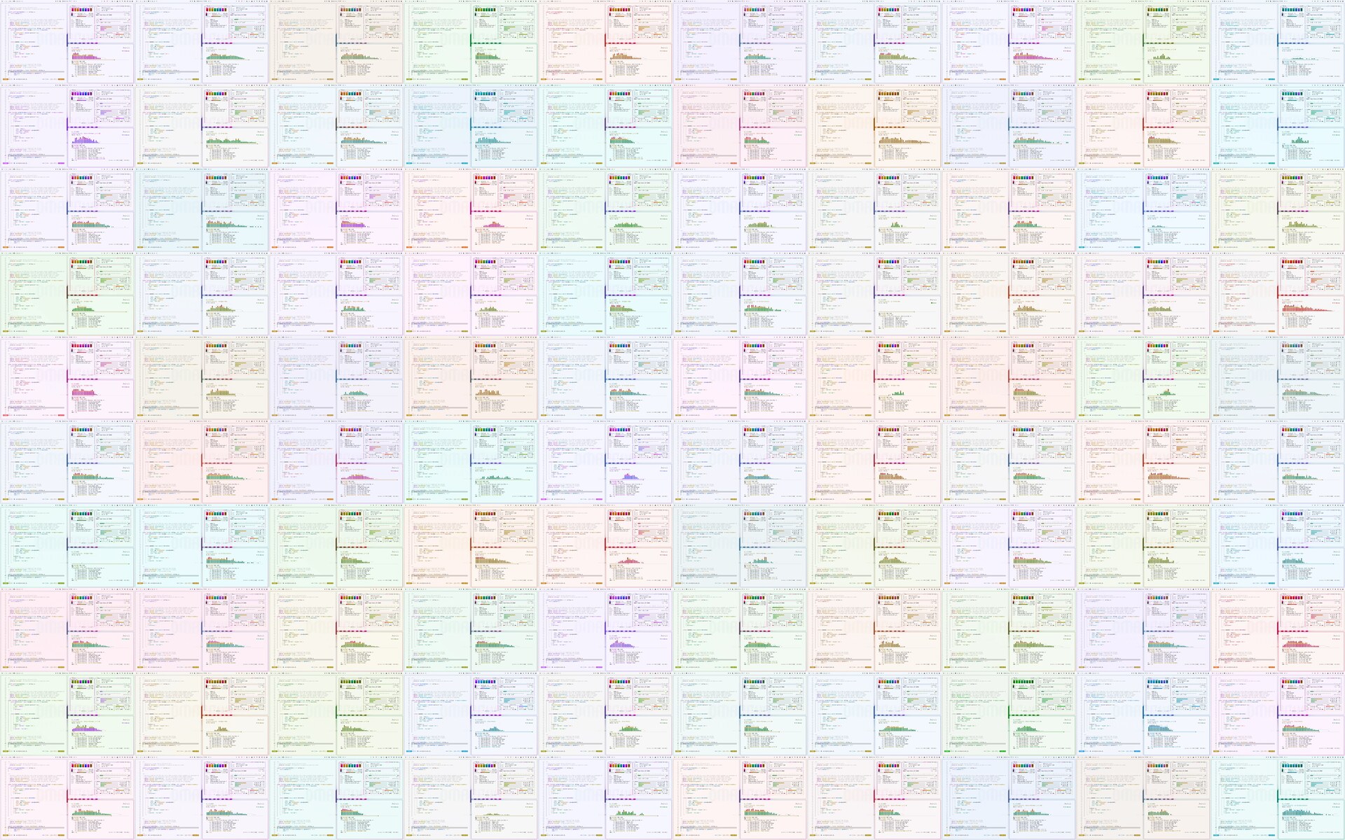 All 100 day themes applied to the same workspace, in a 10 by 10 grid