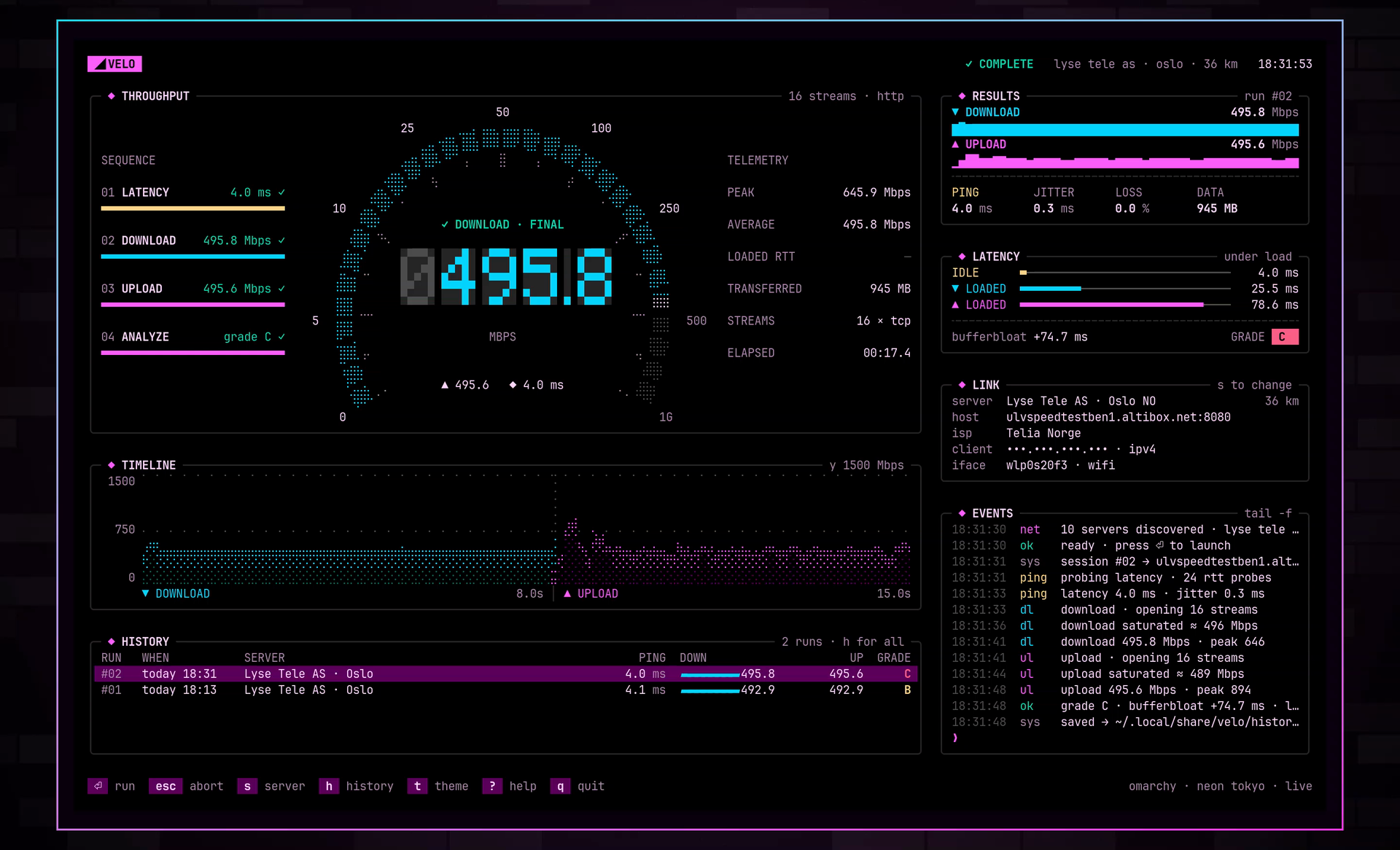 velo after a finished test: download 495.8 Mbps, upload 495.6 Mbps, grade C